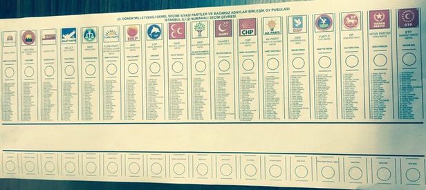 İstanbullu seçmene pusula uyarısı