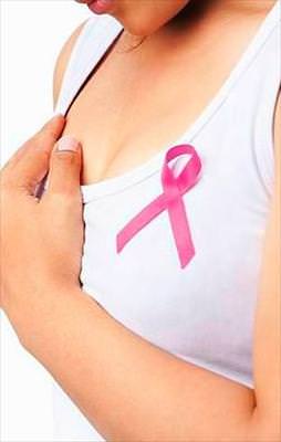 Göğüs kanserine karşı bir aspirin