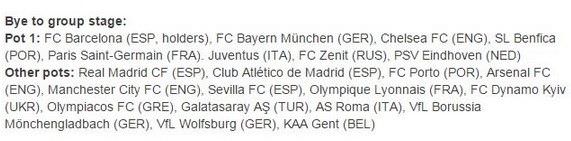 UEFA'dan skandal G.Saray hatası-2