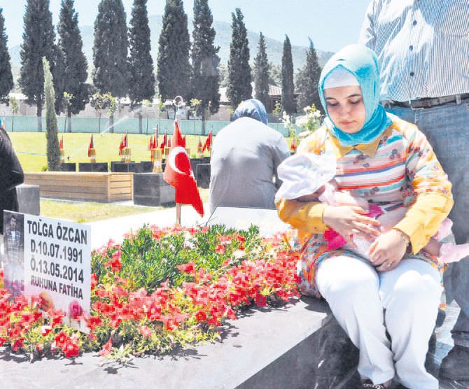 Babaya ilk ziyaret