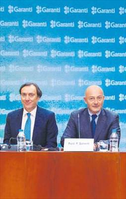 Türkiye'nin elması