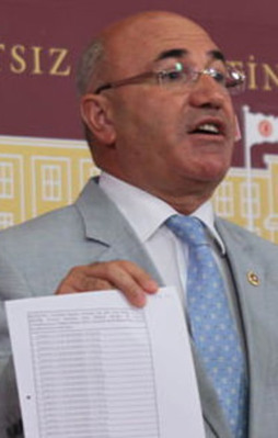 Tanal ve Özkes arasında kavga çıktı