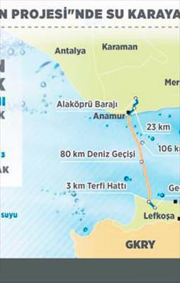 'Asrın Projesi'nde su karaya çıkıyor