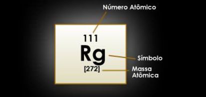 1994 yılında keşfedilen 111 atom numaralı yapay elemente resmen Röntgenyum (Rg) adı verildi.