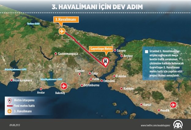 3. Havalimanı metrosu için düğmeye basıldı