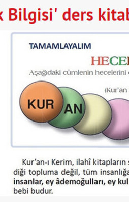 Doğan medyasının Kur'an hazımsızlığı