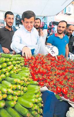 Davutoğlu pazarda