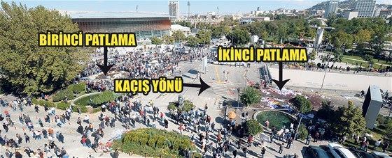 Saldırıya ilişkin önemli detaylar-1