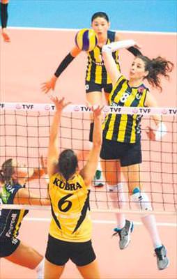 Şampiyonlar Kupası Fenerbahçe'nin