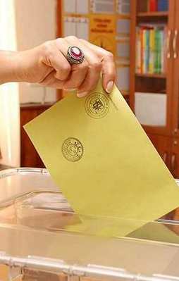 "Senin koalisyonun hangisi?"