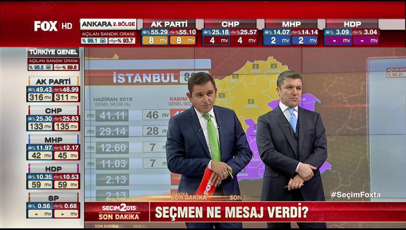 FOX'ta tek başına iktidar hüznü