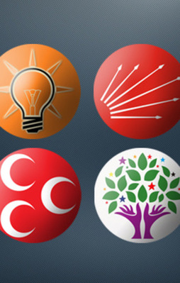 Hangi parti yurt dışında ne kadar oy aldı?