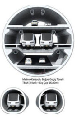 İstanbul Tüneli Projesi ihalesi 23 Aralık'ta