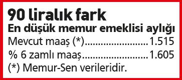 Emekliye Ocak'ta yeni maaş-2