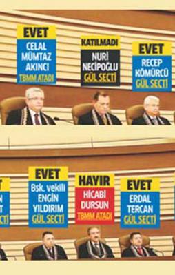 AYM'nin amacı FETÖ'yü kurtarmak