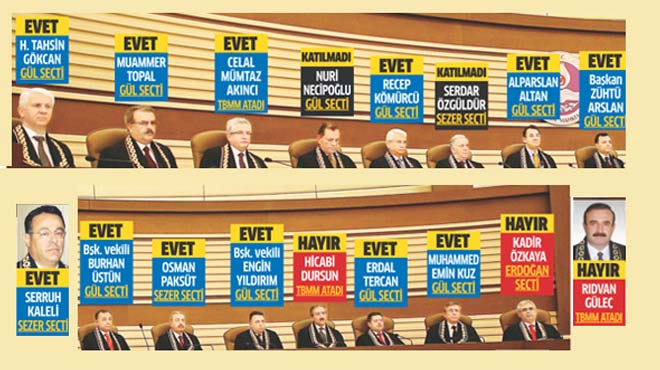 AYM'nin amacı FETÖ'yü kurtarmak