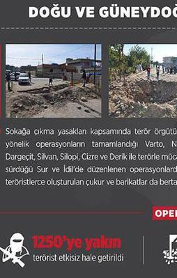 PKK'nın belini kıran operasyonların bilançosu