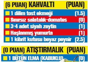 Hesabını bil yaza fit gir!-6