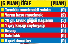 Hesabını bil yaza fit gir!-7