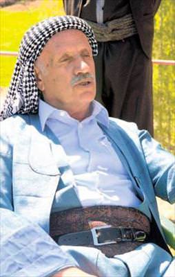 Siviller olmasaydı kellelerini alacaktık