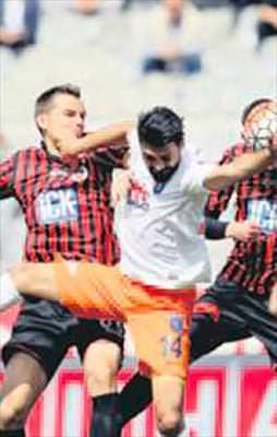 Ankara’da gol sesi çıkmadı