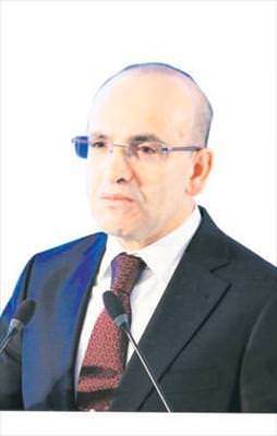 Ev alana oturma izni