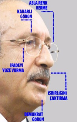 Kılıçdaroğlu'nun yüz ve karakter analizi