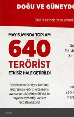 Doğu ve Güneydoğu'da teröristlere büyük darbe