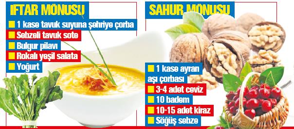 Lokmaları iyi çiğne fazla kiloları engelle-9