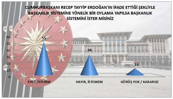 Kürtler özerklik istemiyor-6