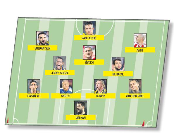 İşte yeni Fenerbahçe - 1