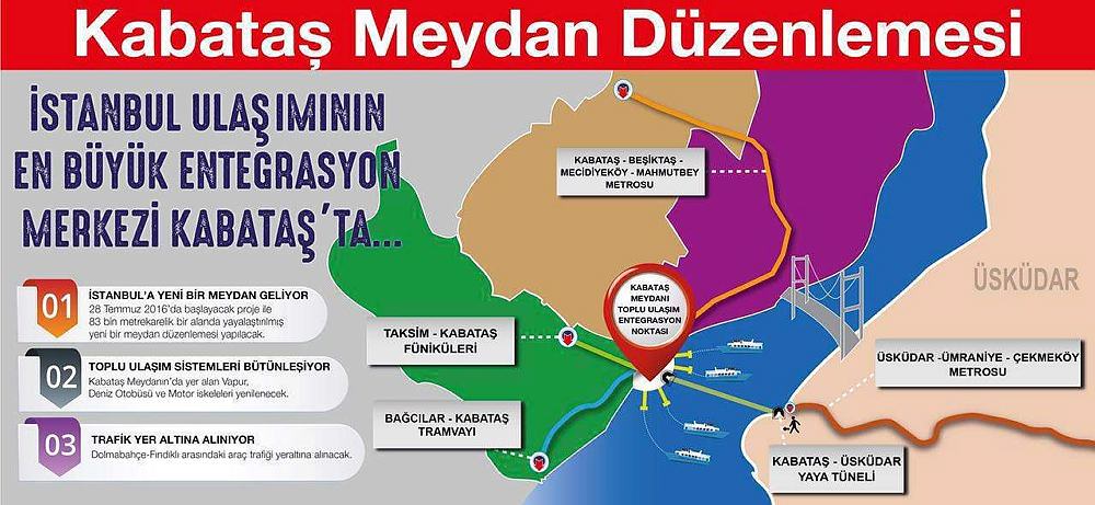 Kabataş sil baştan yenileniyor-1