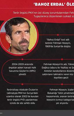 Bahoz Erdal'ın öldüğü kesinleşti