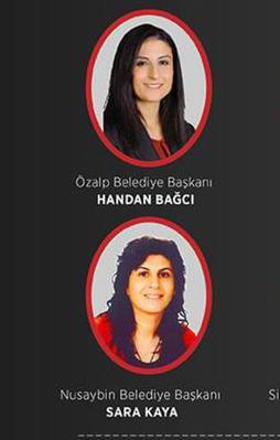 DBP'li belediyelerden PKK'ya destek