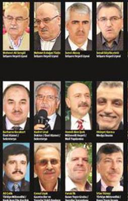 İşte FETÖ'nün 72 hizmetkârı