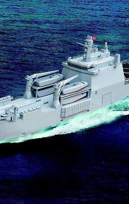 Türkiye’nin gurur günü