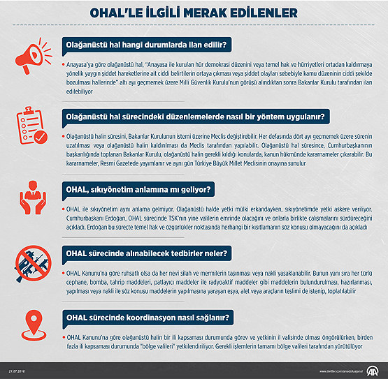 OHAL'de vatandaşı neler bekliyor?-1