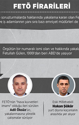İşte isim isim FETÖ'nün firarileri