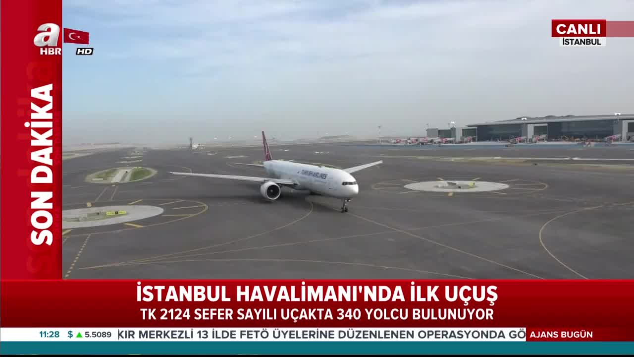 Rüyada Havaalanı Görmek Havaalanında Olmak Ne Demek Rüyada Havaalanı Görmek Havaalanında Olmak Ne Demek