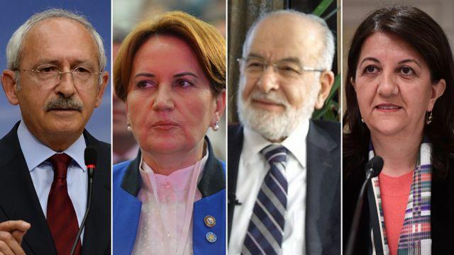 muhalefetin-2021-skandallari-tek-videoda-1641037763829.jpeg Muhalefetin 2021 skandalları tek videoda!-1