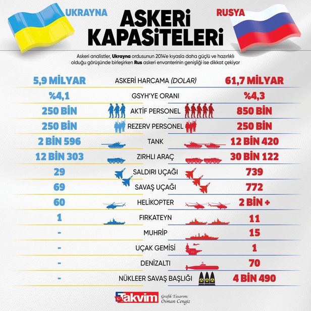 Donbas nerede, neden önemli? Donbas bölgesi harita: Nüfusu, madenleri...-5