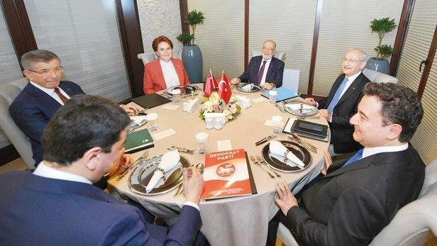 sahadan-rapor-var-6li-masa-patladi-erdogana-guven-tam-1658757003189.jpeg Sahadan rapor var... 6'lı masa patladı Erdoğan'a güven tam-1