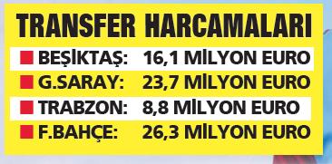 Transfer çılgınlığı-2