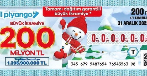 2023 Milli Piyango Yılbaşı çekilişi son 4 rakamına göre 2.000 TL ikramiye kazanan numaralar - Rakamlar tam liste! MPİ 2 bin TL hangi rakamlara çıktı?-3