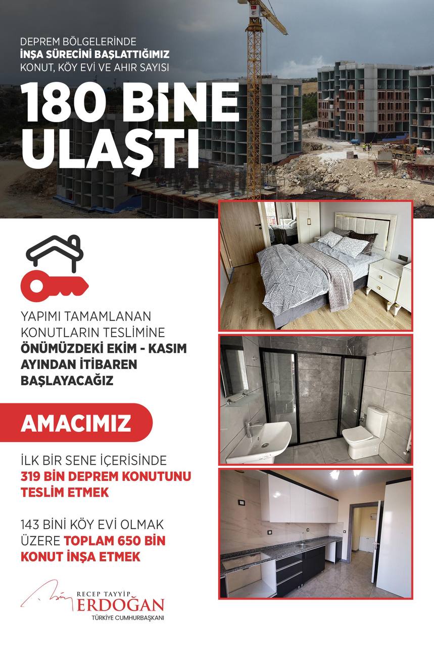 son-dakika-i-baskan-erdogandan-onemli-aciklamalar-bir-yilda-319-konut-yapacagiz-1688404823700.jpg