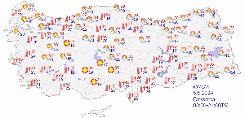 5 HAZİRAN HAVA DURUMU RAPORU