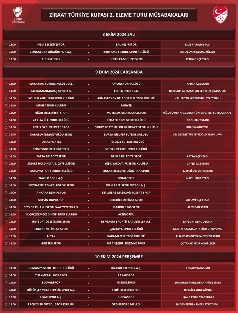 Ziraat Türkiye Kupası'nda 2. Eleme Turu maç programı açıklandı [TFF]