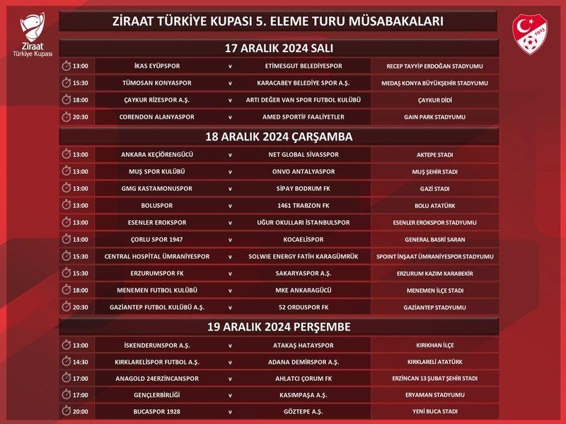 ZTK 5. Tur eşleşmeleri.