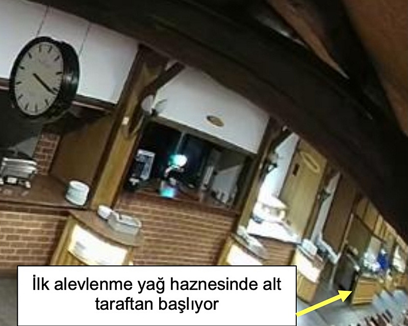 Yangında ilk alevlenmenin yağ haznesinin alt tarafından başladığı görüldü. (AA)