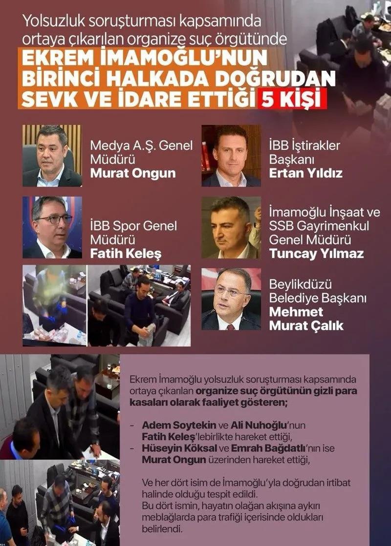 İmamoğlu'na en yakın 5 isim yolsuzluk soruşturması kapsamında tutuklandı
